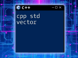 Mastering Std Vector Cpp A Quick Guide