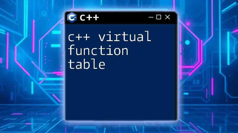 Cpp Virtual Functions Explained Simply - Dark Design Collection - Ultra HD Quality