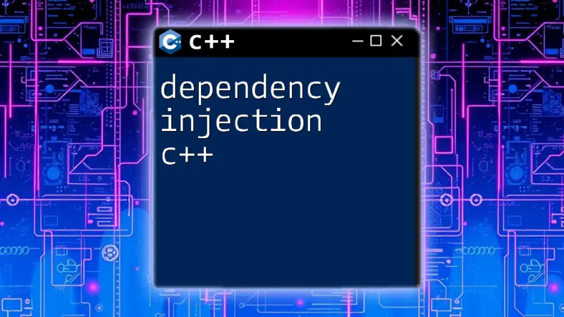 Mastering Dependency Injection In C - Premium Sunset Wallpaper Gallery - Retina