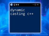 C Dynamic Binding Explained Simply And Clearly