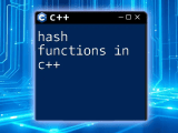 Mastering The Erase Function In C A Quick Guide