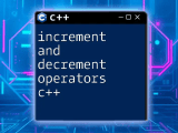 Increment And Decrement Operators In C Explained