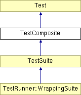 Uraniumcompute Derivedtestobject Class Reference - Vintage Backgrounds - Beautiful HD Collection