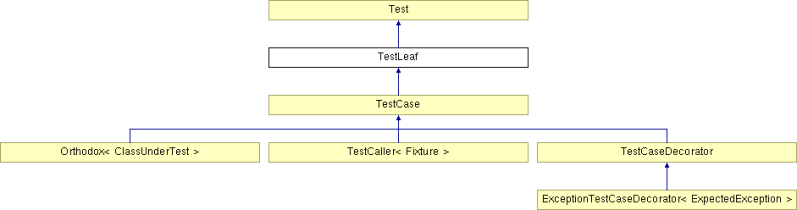 Stud Ip Unittester Class Reference - Elegant 8K Abstract Designs | Free Download