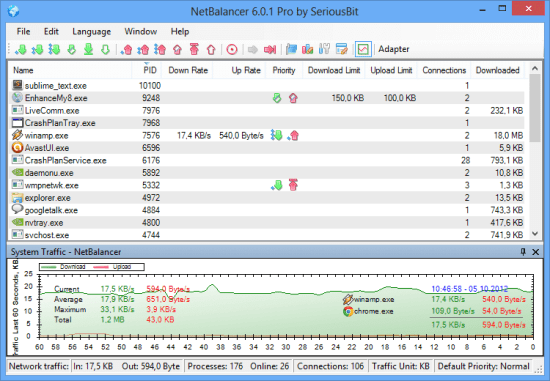 NetBalancer Activation Code