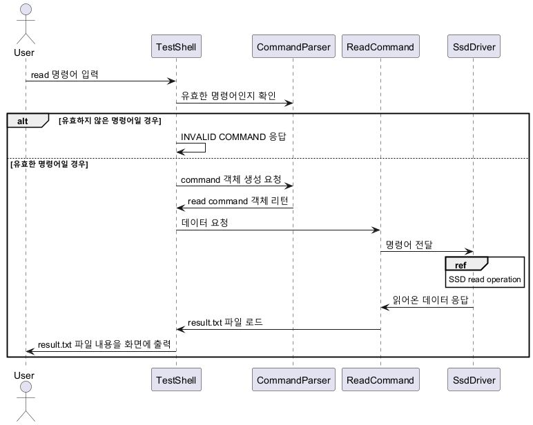 Testapp Ssd By Cra7c Documentation - Sunset Background Collection - Full HD Quality