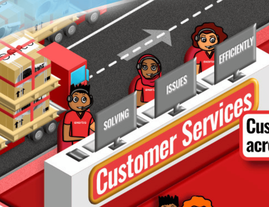 Customer Service