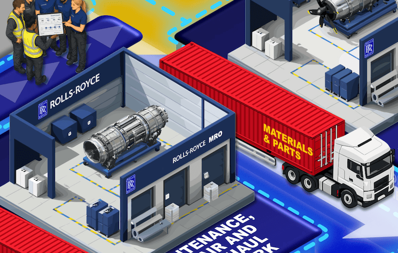 Rolls-Royce Supply Chain