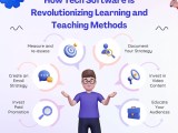 How Tech Software Is Revolutionizing Learning And Teaching Methods