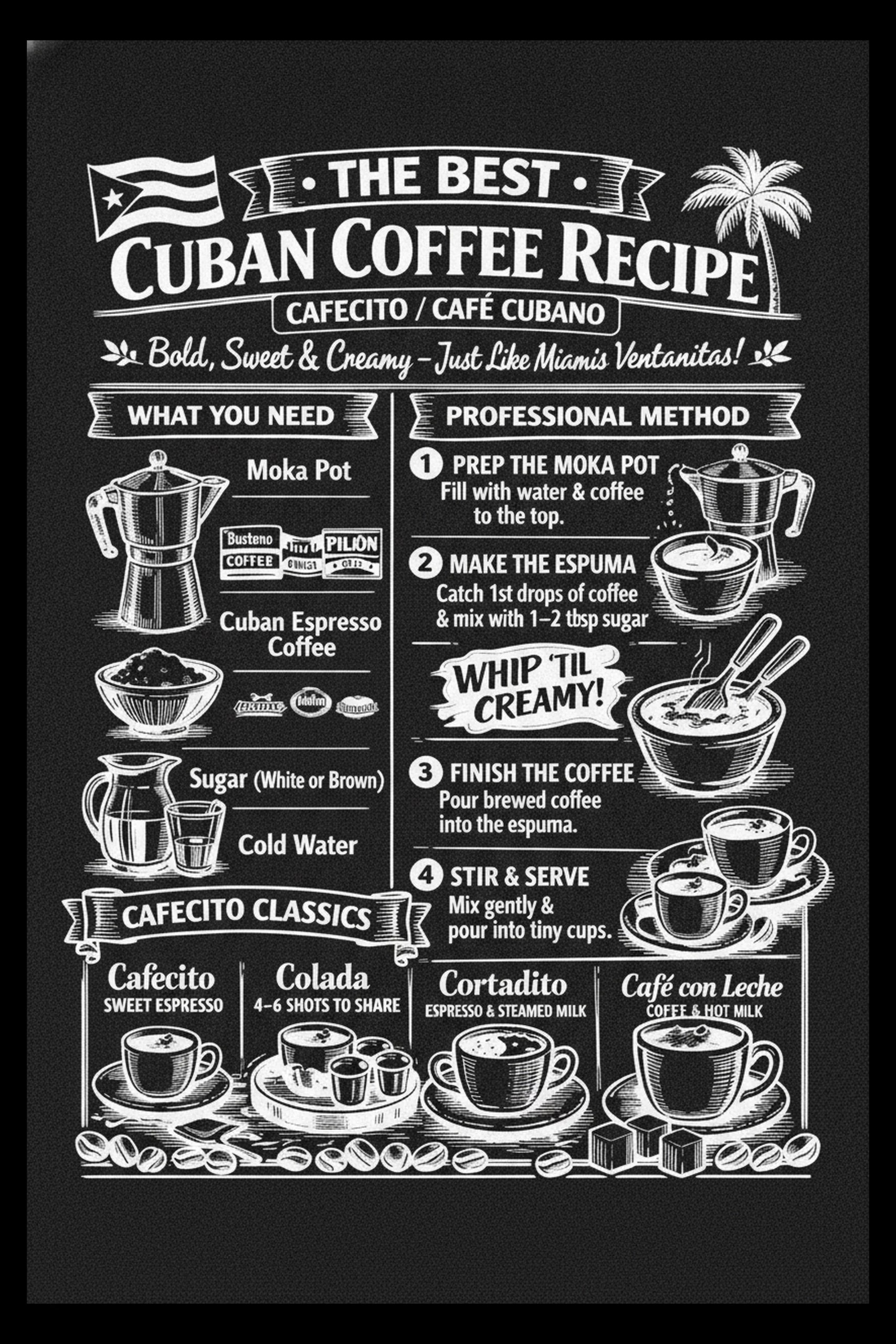 Chalkboard-style poster titled 'CUBAN COFFEE RECIPE' with illustrated moka pot, ingredient icons on the left, four numbered method steps on the right, a 'CAFECITO CLASSICS' row of four cups, and decorative coffee beans.