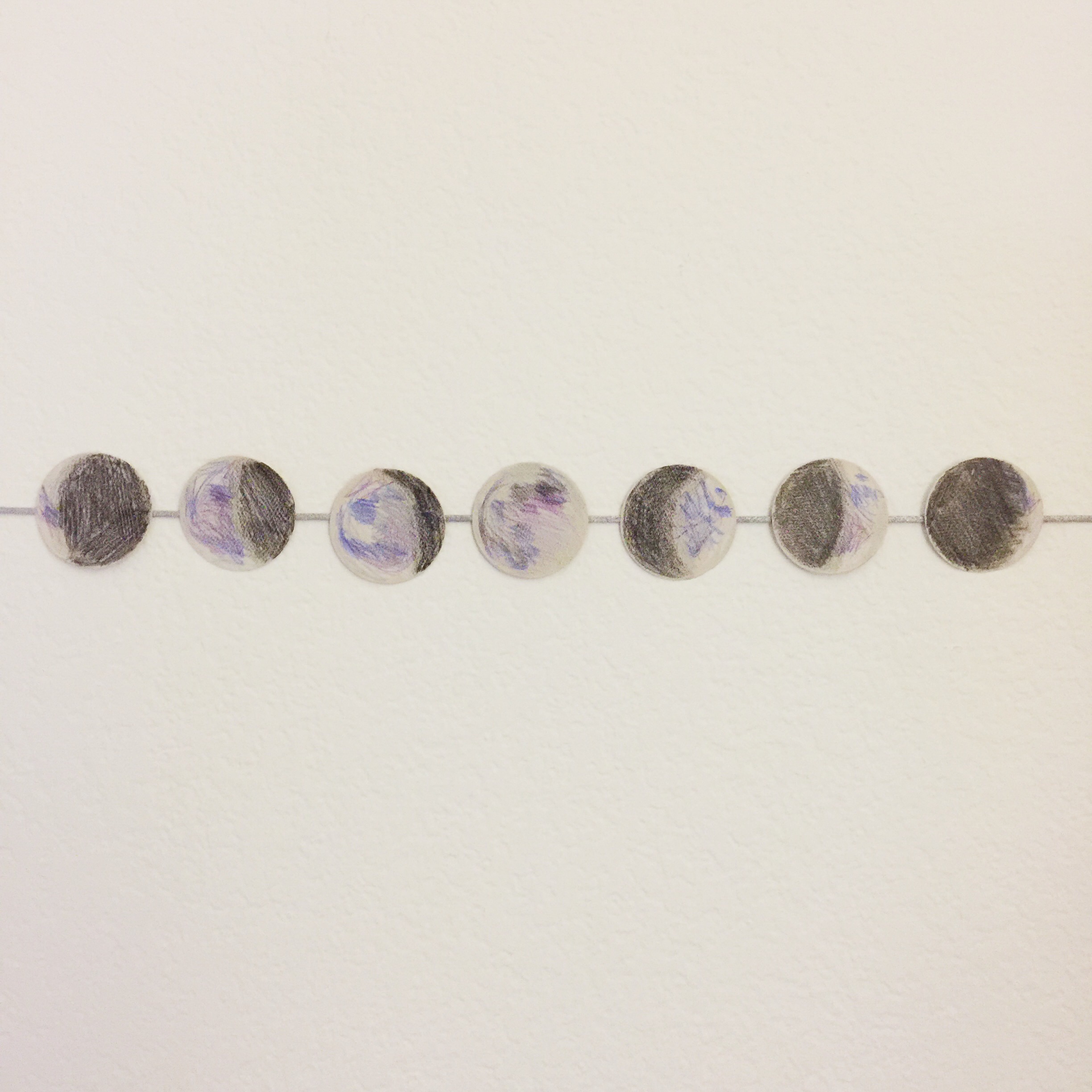 moon phases.