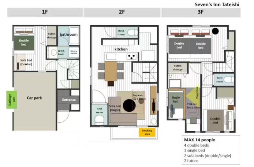 GFI Seven’s Inn Tateishi