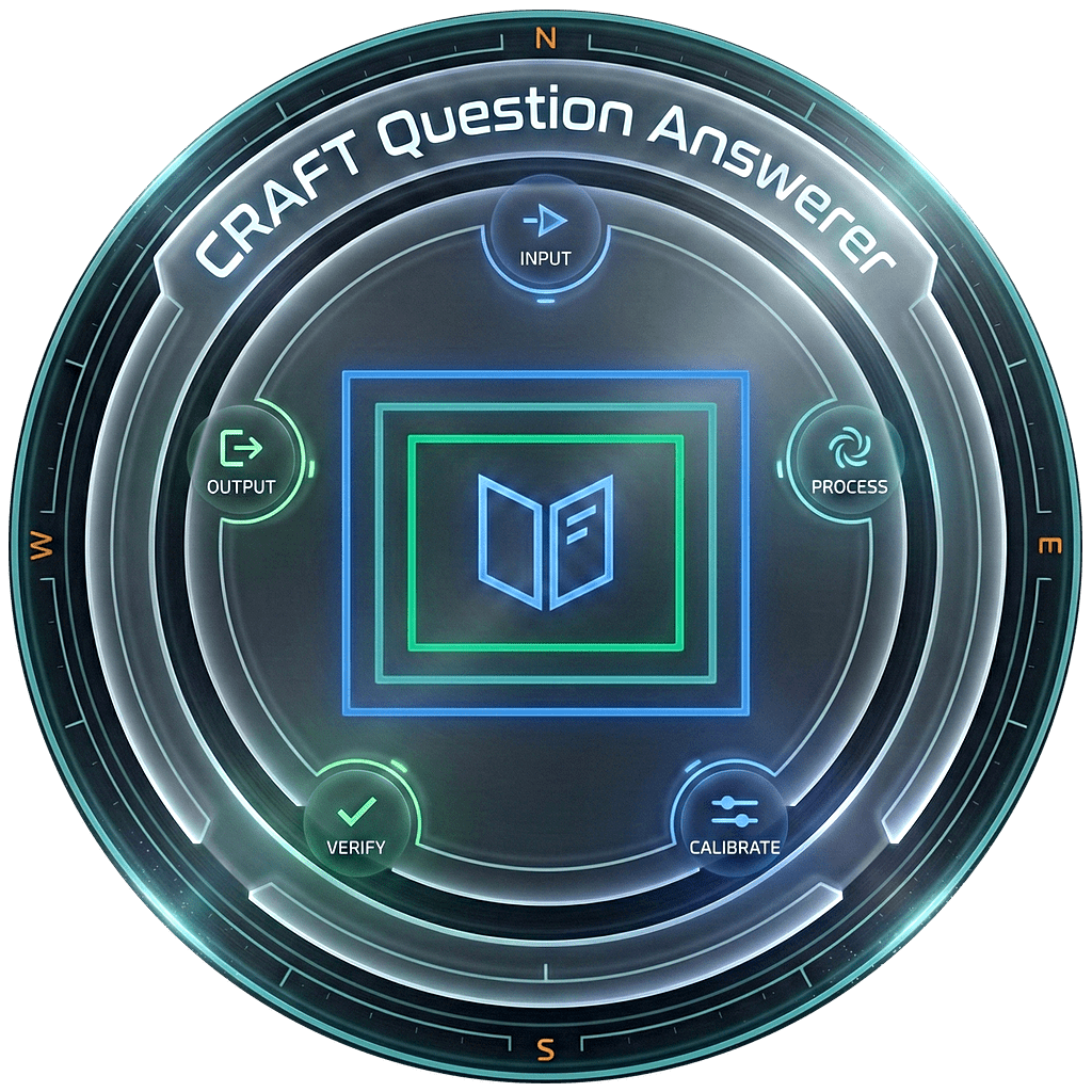 RCP-BEG-004: Question Answerer