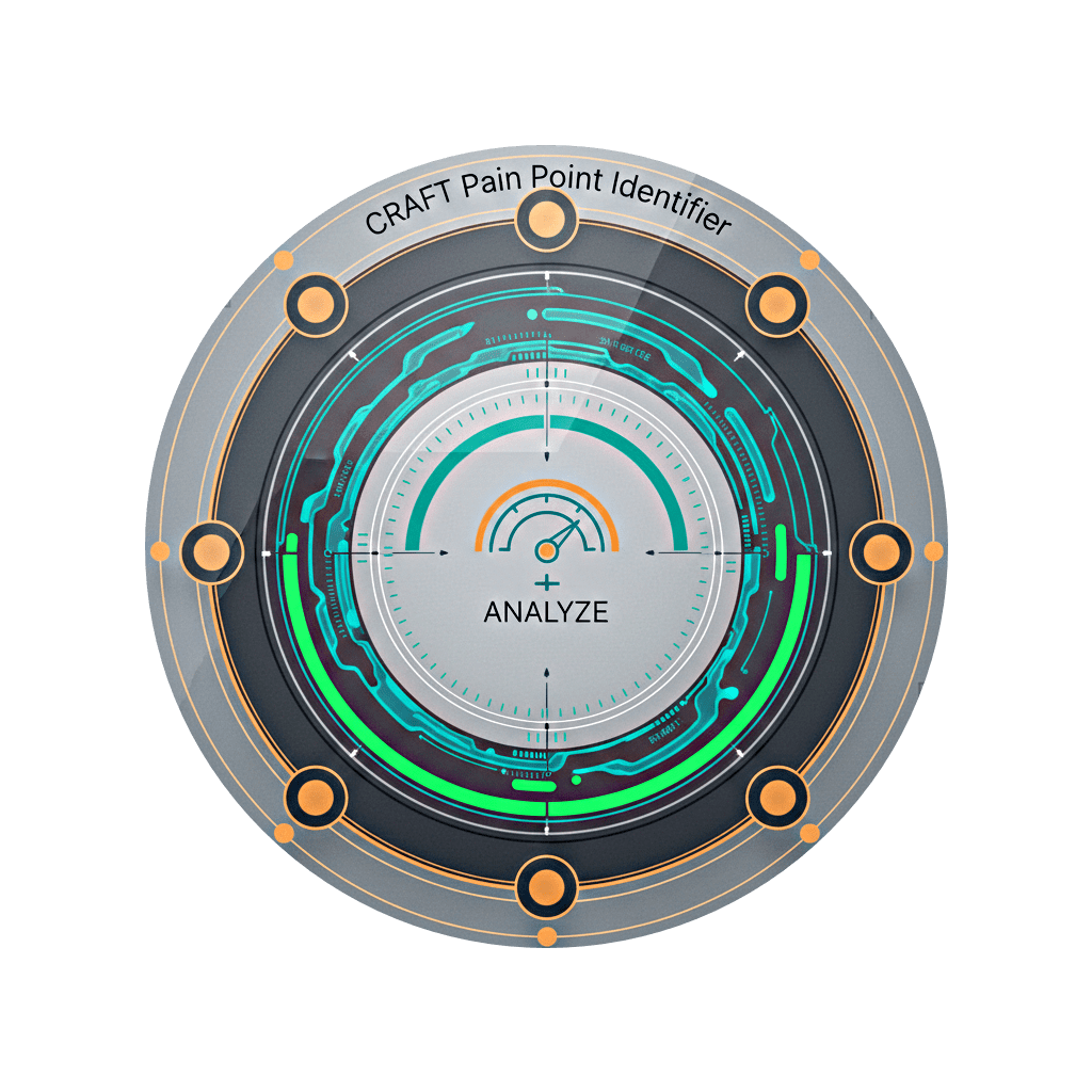 RCP-004-001-003-PAIN-POINT-ID – Pain Point Identifier