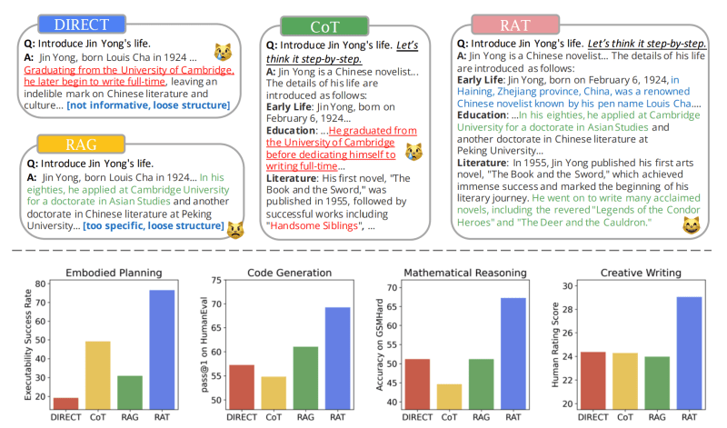 Github Open Thought System 2 Research System 2 Reasoning Link Collection - Light Textures - Classic High Resolution Collection