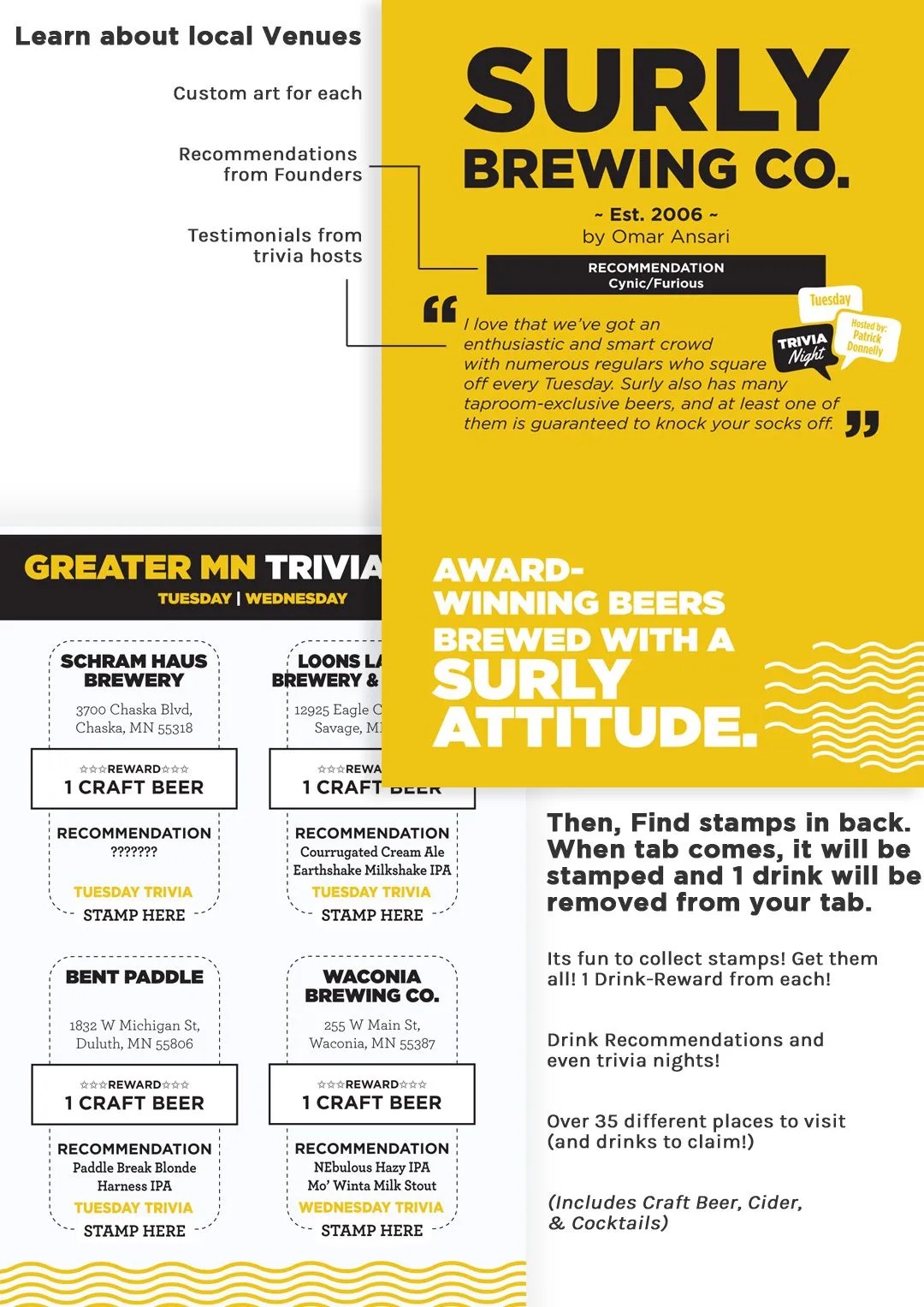 minnesota-drink-passport-beer-cocktails-trivia-mafia-collaboration