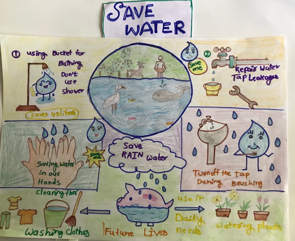wallpapers Art Save Water Poster For Kids santhi s art and craft ideas