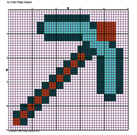 Pick Axe Graph