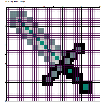 Sword Graph