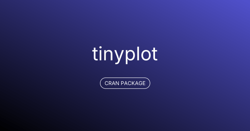 Cran Package Soupx - Best Abstract Textures in HD