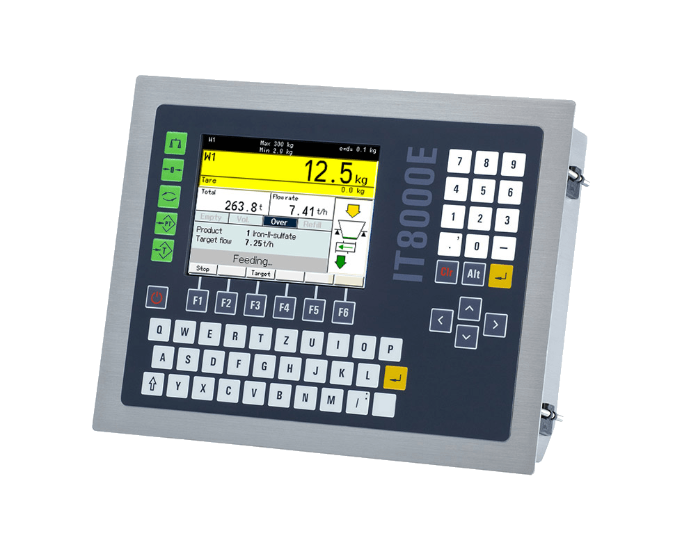Safe Load Indicators