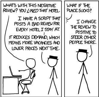 XKCD: Why you should give bad reviews to hotels you like | Boing Boing