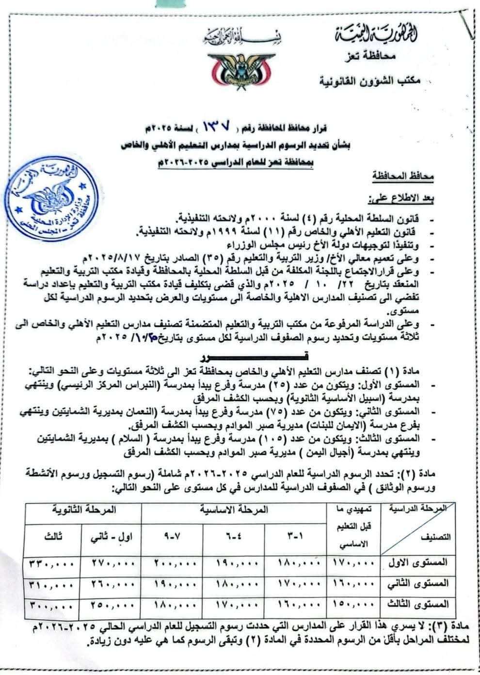 تشكيل قيادة جديدة للجان المجتمعية في مديرية البريقة تشكيل قيادة جديدة للجان المجتمعية في مديرية البريقة
