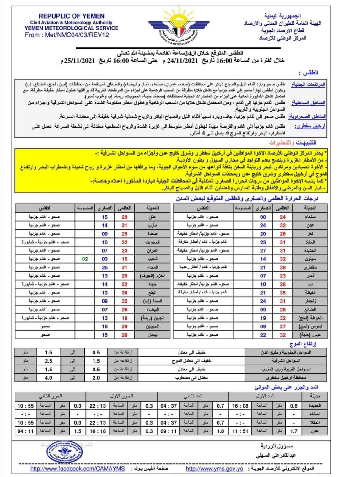تعرف على حالة الطقس بعدن وصنعاء غدا الخميس