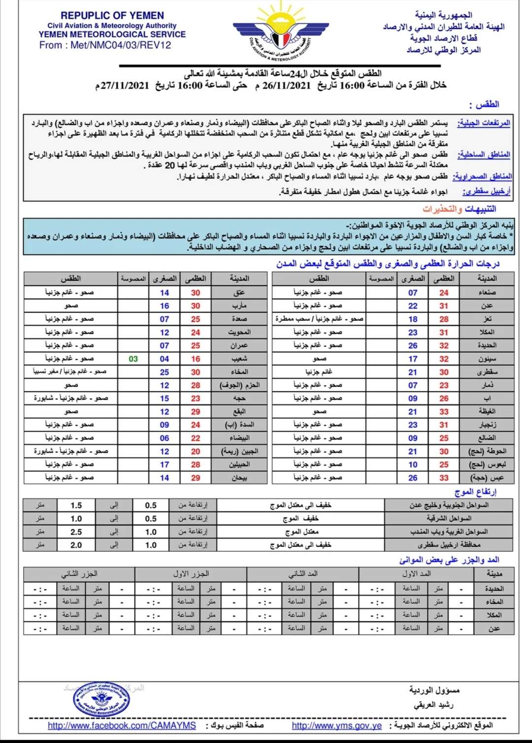 تعرف على حالة الطقس يوم السبت