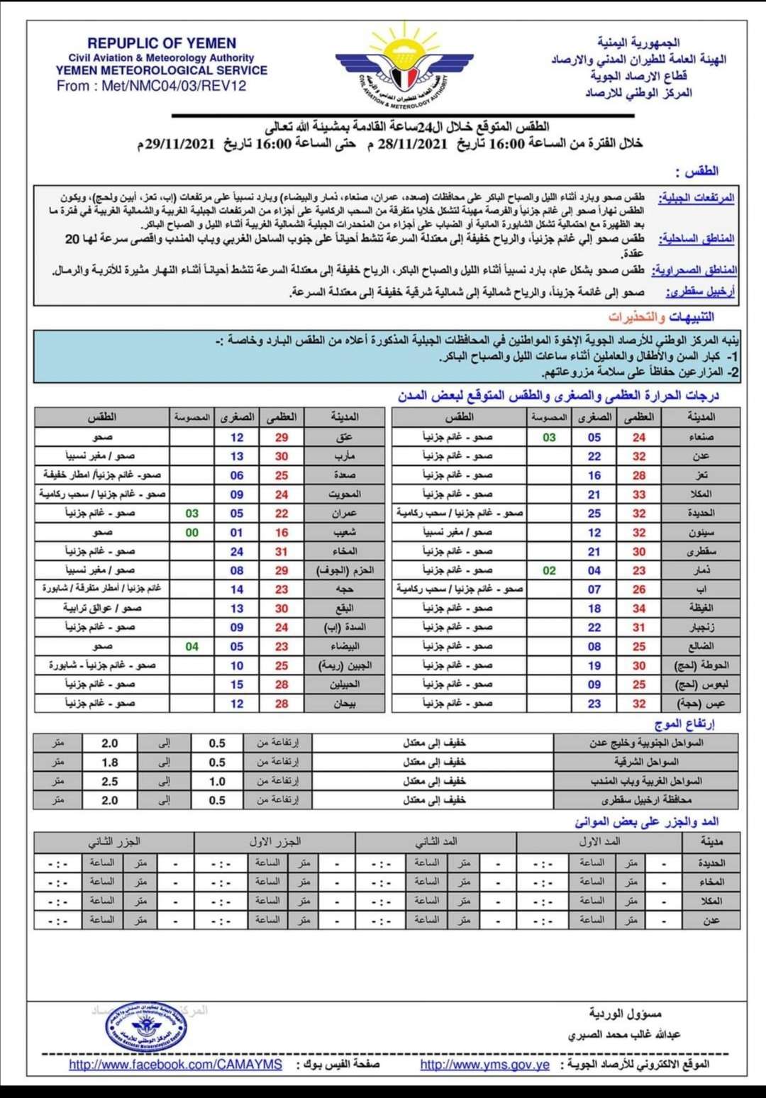 تعرف على حالة الطقس غدا الاثنين
