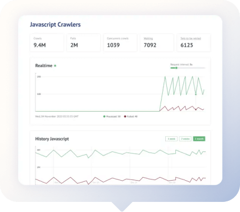 How To Use Crawlbase Crawler Crawlbase - Best Mountain Patterns in High Resolution