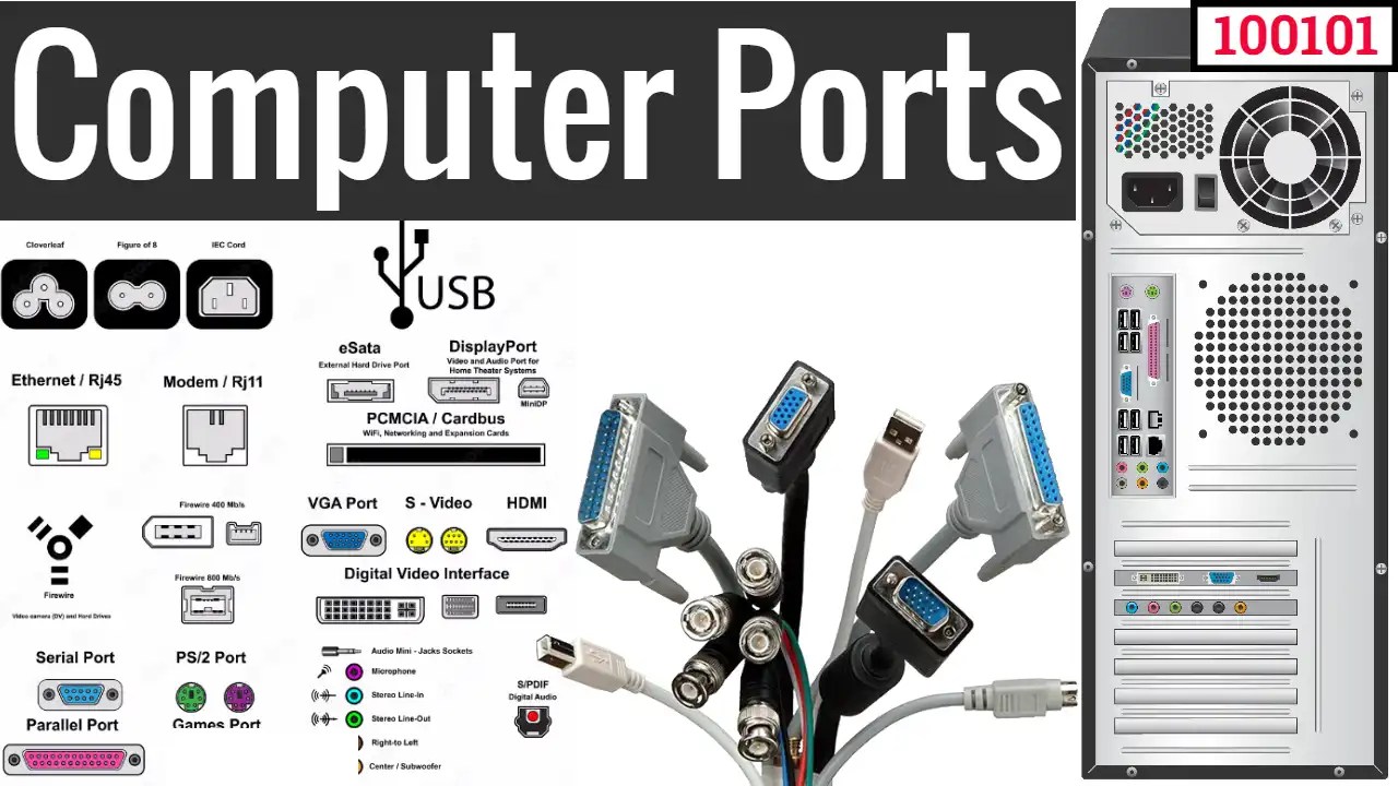 Computer ports