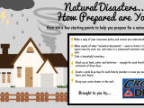 Natural Disasters How Prepared Are You Crcs Dki
