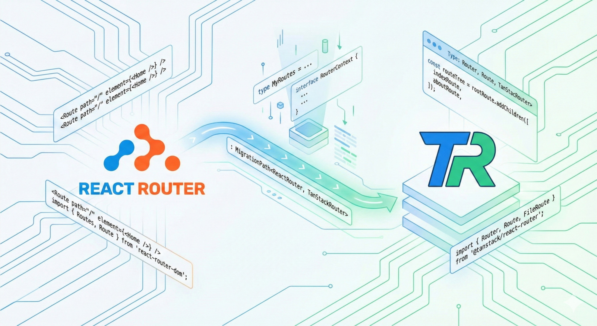 Comparativa entre React Router y TanStack Router en 2026, mostrando logos, TypeScript y snippets de configuración
