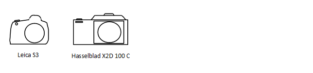 Dessin-de-deux-appareils-moyen-format qu'on peut trouver pour les boîtiers vidéo