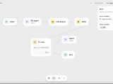 Openai Agent Builder Vs N8n Which Is Best In 2026