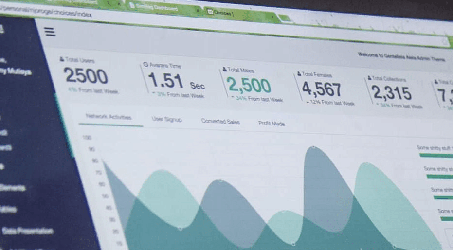 How to set up google analytics on wordpress nick schäferhoff editor in chief learning h. 8 Best Wordpress Analytics Plugins That Are Not All Google Analytics
