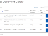 Wordpress Document Library Show Sort And Share Documents Create