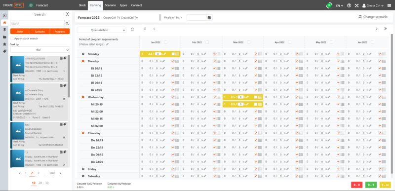 Anvil Create The Forecast Plot - Best Light Images in Ultra HD