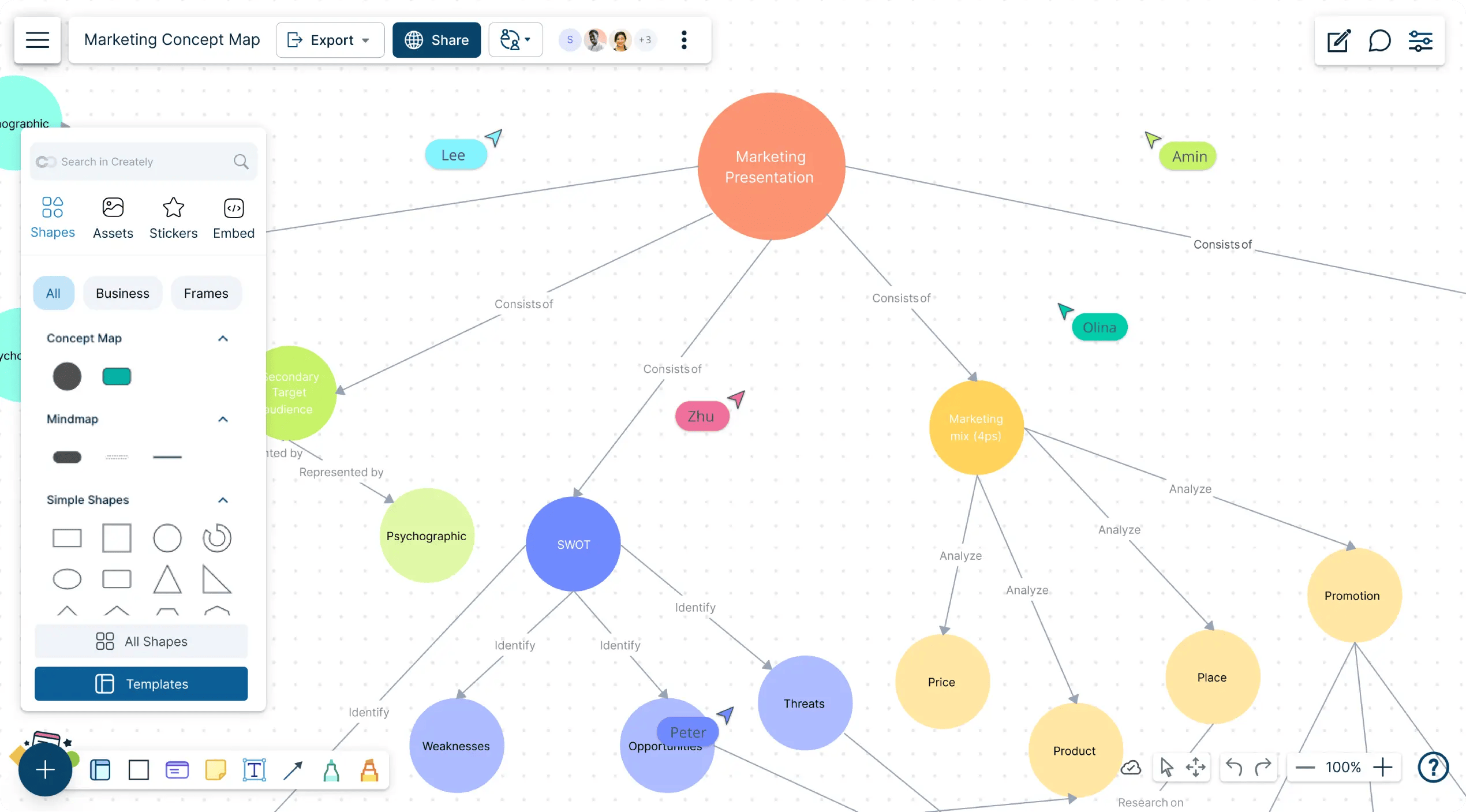 10 Best Concept Map Makers For 2026 Creately