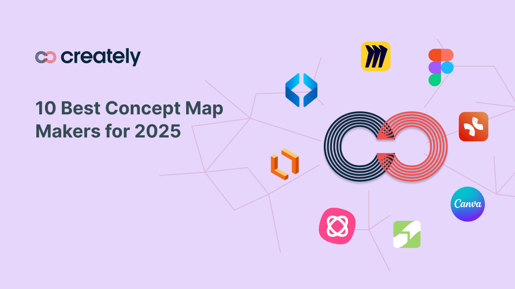 10 Best Concept Map Makers For 2026 Creately Og 