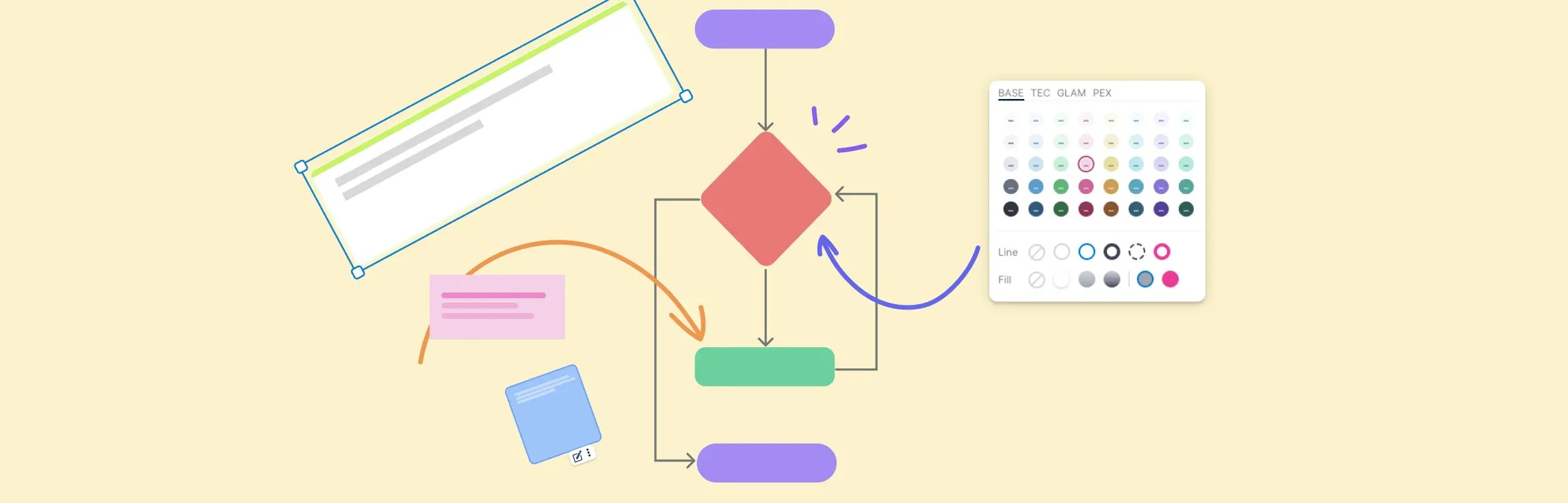what does a triangle represent in a flowchart - Wiring Work