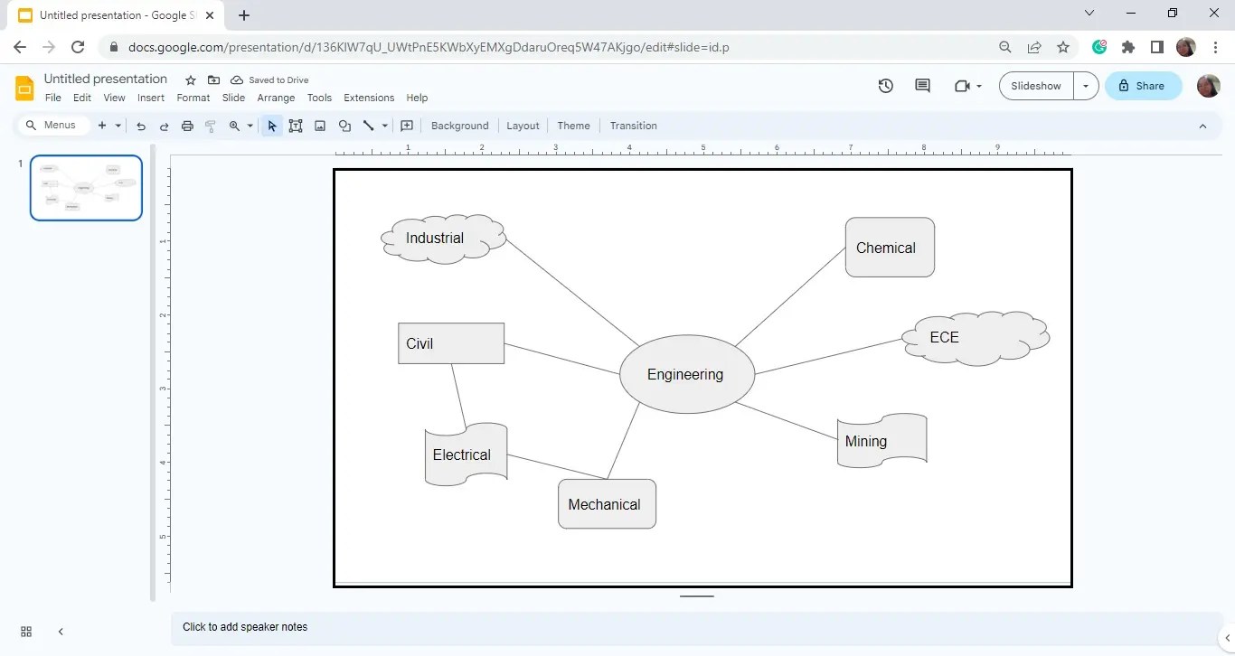 How To Create A Concept Map In Google Docs Creately 6.webp