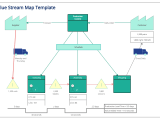 What Is Value Stream Mapping Value Stream Mapping Software Risetvalue
