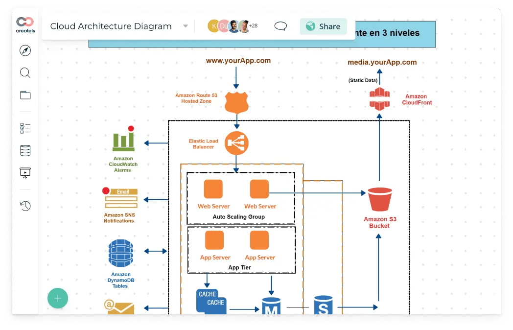 Best Free Software For Schematic Diagram » Wiring Diagram