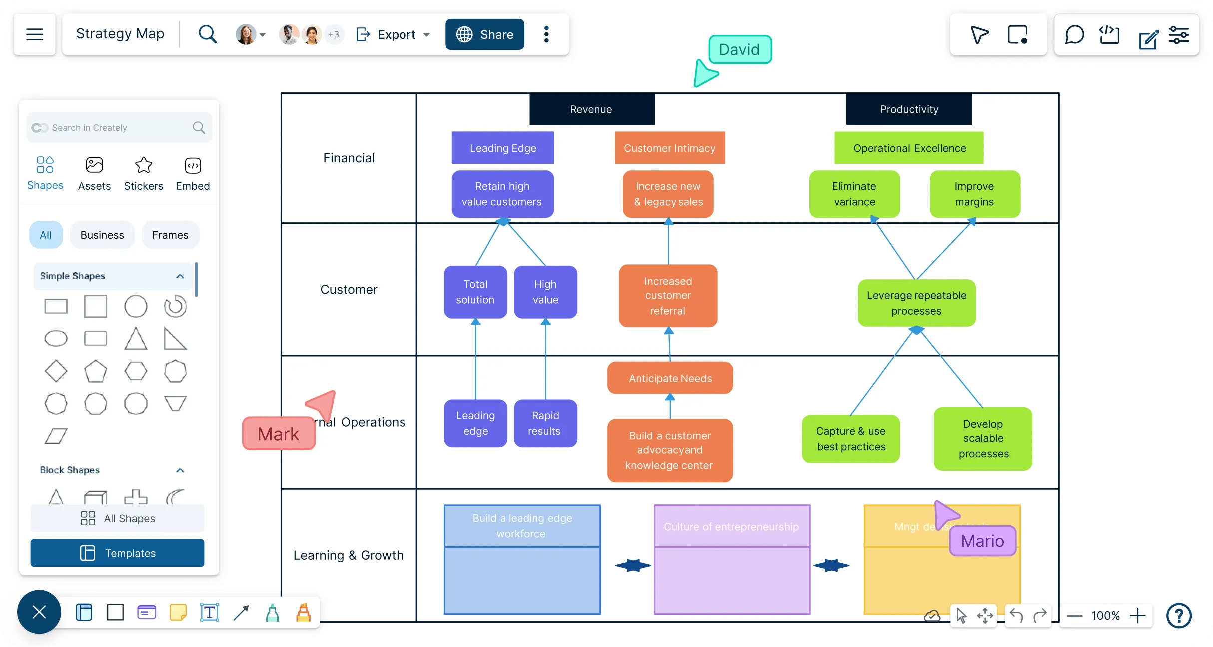 Free Strategy Map Software Strategy Map Maker Creately Strategy Map Software Hero.webp