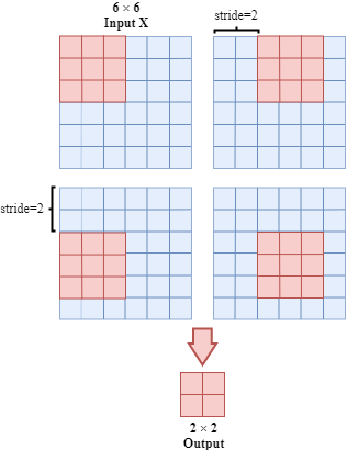 Super Machine Learning Revision Notes Createmomo - HD Colorful Illustrations for Desktop