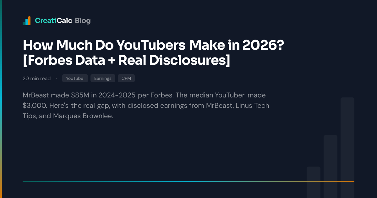 How Much Do YouTubers Make In 2026 Real Data By Tier And Niche Opengraph Image X8nqxr