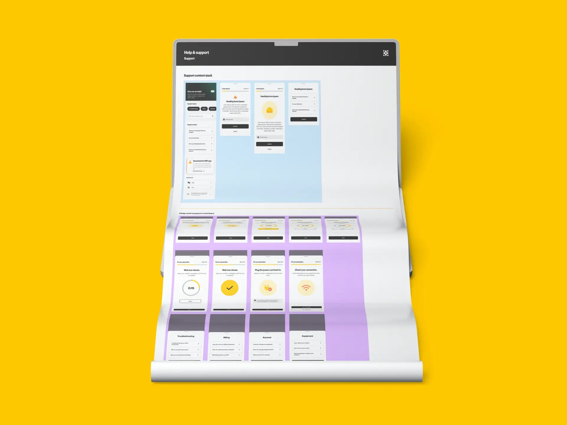 Ecosystem-App-Support