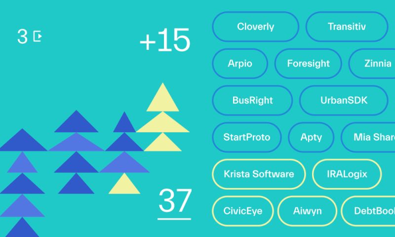 Creativeco - Premium Landscape Texture Gallery - Full HD